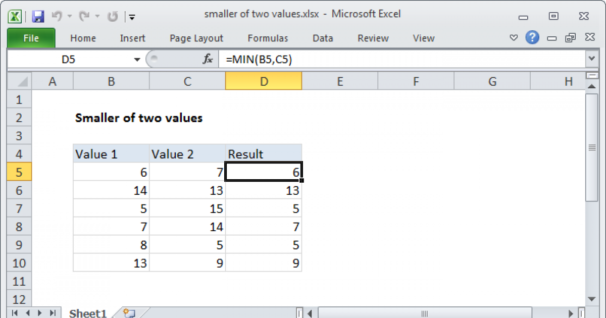 smaller-of-two-values-excel-formula-exceljet